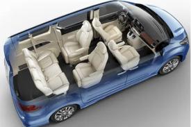 东风柳汽7座家用MPV行业钻研项目汇报